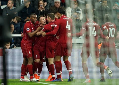 Thống kê Newcastle vs Liverpool - Vòng 37 NHA 201819 hình ảnh