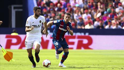 Huesca vs Valencia 1h45 ngày 65 (La Liga 201819) hình ảnh