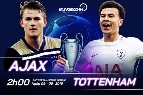 Ajax vs Tottenham