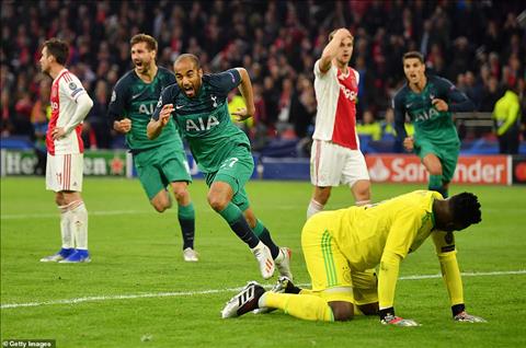 Eriksen ca ngợi Lucas Moura sau trận Ajax 2- Tottenham hình ảnh