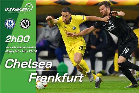 Truc tiep Chelsea vs Frankfurt