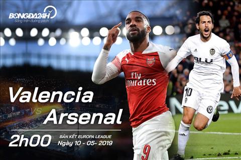 Valencia 2-4 (3-7) Arsenal: Nhấn chìm hang dơi, Pháo thủ hiên ngang vào CK Europa League