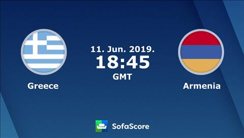 Hy Lạp vs Armenia 1h45 ngày 126 (Vòng loại EURO 2020) hình ảnh