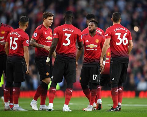 Chuyển nhượng MU mới nhất Fred và Darmian tìm được bến đỗ mới hình ảnh