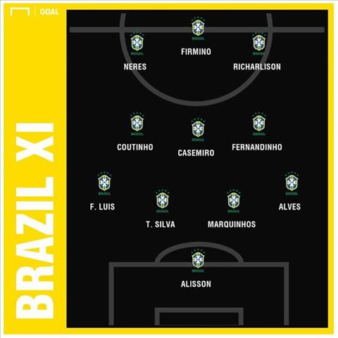 Trực tiếp Brazil vs Bolivia xem BĐ Copa America 2019 hôm nay 156 hình ảnh