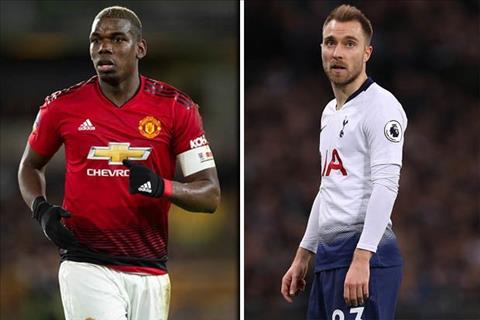 MU cần bán Pogba, đưa về Eriksen