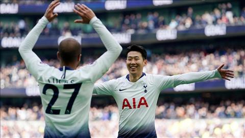 Liverpool mua Lucas Moura và Son Heung Min của Tottenham hình ảnh