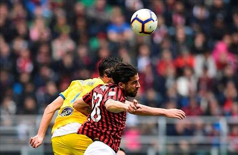 AC Milan có thể bị loại khỏi Europa League do vi phạm luật UEFA hình ảnh