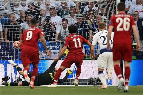 Những điểm nhấn Liverpool 2-0 Tottenham đáng chú ý nhất hình ảnh