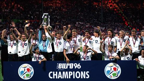 Những đội tuyển vô địch EURO trong lịch sử euro tổ chức mấy năm một lần