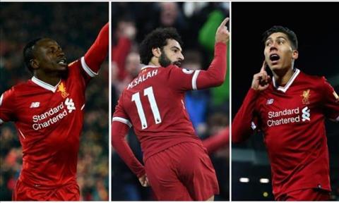 Liverpool ưu tiên vô địch Ngoại hạng Anh mùa giải 201920 hình ảnh
