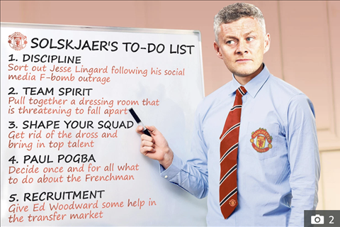 Báo Anh chỉ ra 5 nhiệm vụ của Solskjaer trước tour du đấu hè