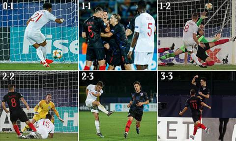 Clip bàn thắng kết quả U21 Anh vs U21 Croatia 3-3 U21 châu Âu hình ảnh