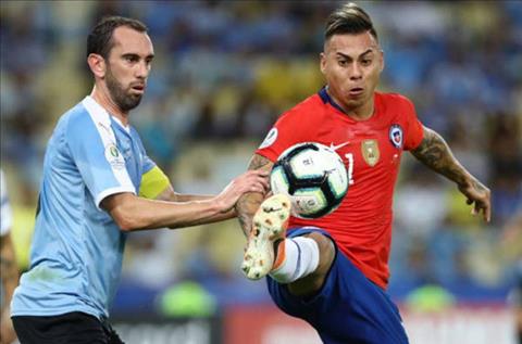 Chile Uruguay Chile Uruguay