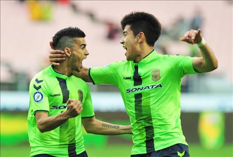 Jeonbuk Hyundai vs Shanghai SIPG