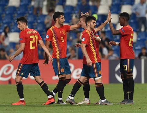 Clip bàn thắng kết quả U21 Tây Ban Nha vs U21 Pháp 4-1 châu Âu hình ảnh