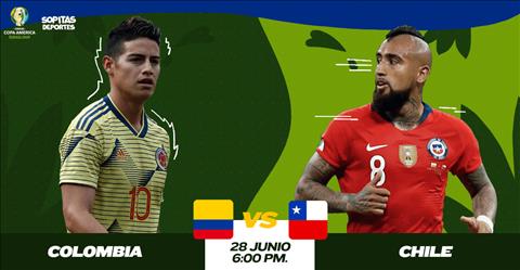 Colombia vs Chile xem trực tiếp tứ kết Copa America 2019 ở đâu  hình ảnh