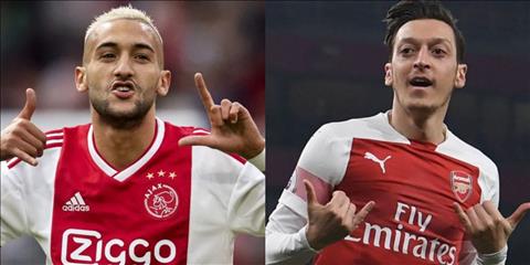 Arsenal mua Hakim Ziyech thay thế Mesut Ozil vào mùa hè 2019 hình ảnh