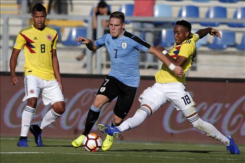 U20 Uruguay vs U20 Ecuador 22h30 ngày 36 (FIFA U20 World Cup 2019) hình ảnh