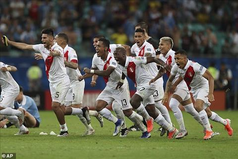 Nhận định Chile vs Peru (7h30 ngày 47) Giải mã hiện tượng hình ảnh 2