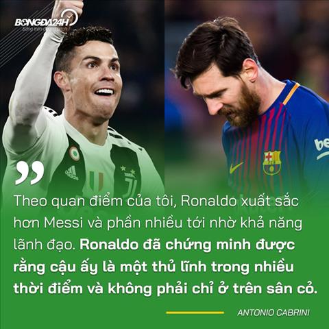 Ronaldo va Messi Cabrini nhan xet