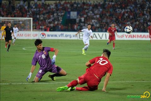 Tien Linh vs U23 Myanmar
