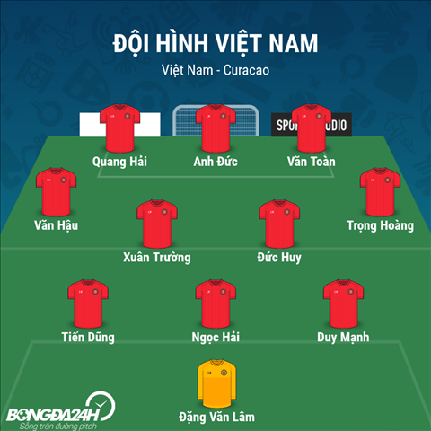 Link xem Việt Nam vs Curacaor trực tiếp bóng đá Kings Cup 2019 VTC1 VTV5 hình ảnh 2