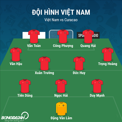 doi hinh xuat phat DT Viet Nam vs Curacao