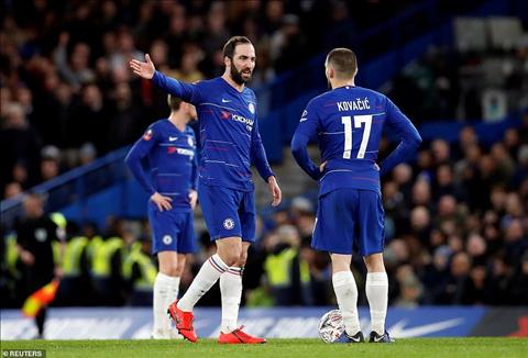 Chelsea và hai quyết định trái chiều cho cặp đôi lính đánh thuê