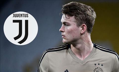 Trung vệ De Ligt gia nhâp Juventus từ Ajax Amsterdam hình ảnh