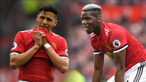 Paul Parker khuyên MU nên bán Pogba và Sanchez hình ảnh