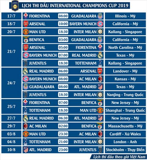Lịch thi đấu ICC 2019 - LTĐ International Champions Cup 2019 hình ảnh Lịch thi đấu ICC 2019 - LTĐ International Champions Cup 2019 hình ảnh