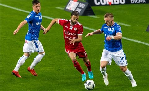 Nhận định Piast Gliwice vs BATE Borisov 1h00 ngày 18/7 (UEFA Champions League 2019/20)
