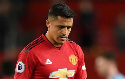 Vừa trở lại MU, Alexis Sanchez đã nhận án phạt