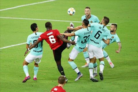 Pogba vs Inter