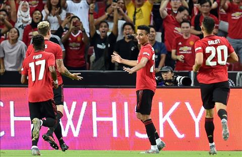 Top những cầu thủ trẻ nhất từng khoác áo MU