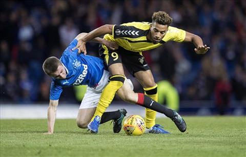 Rangers vs Niedercorn 1h45 ngày 267 (Europa League 201920) hình ảnh