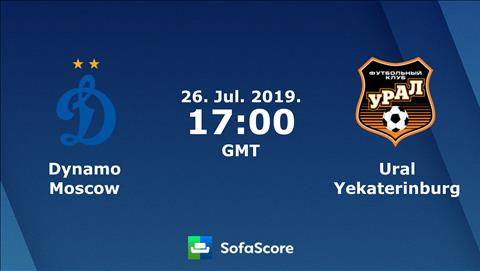 Dynamo Moscow vs Ural 0h00 ngày 277 (VĐQG Nga 201920) hình ảnh