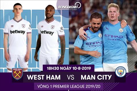 Lịch thi đấu bóng đá ngày hôm nay (108) Vòng 20 V-League 2019, ĐKVĐ Man City ra quân ở Ngoại hạng Anh 201920 1 Lịch thi đấu bóng đá ngày hôm nay (108) Vòng 20 V-League 2019, ĐKVĐ Man City ra quân ở Ngoại hạng Anh 201920 1