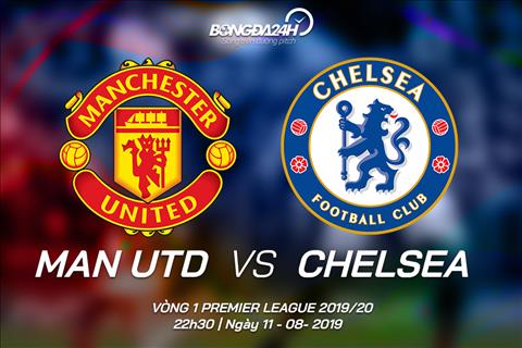 Lịch thi đấu bóng đá ngày hôm nay 1182019, LTĐ bóng đá hình ảnh