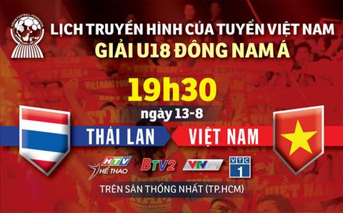 U18 Việt Nam 0-0 U18 Thái Lan (KT): Hòa thất vọng, U18 Việt Nam gần như bị loại ở giải U18 Đông Nam Á 2019
