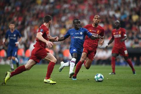 Liverpool vs Chelsea Hài hước hình ảnh Kante theo kèm Van Dijk hình ảnh