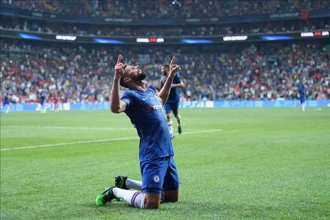 Olivier Giroud đã chọn được bến đỗ mới sau khi rời Chelsea?