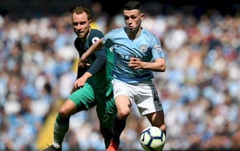 Kết quả Man City vs Tottenham trận đấu vòng 2 Premier League 2019/20
