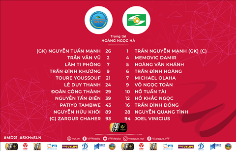 Danh sach xuat phat tran Khanh Hoa vs SLNA