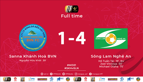 Video tổng hợp: Khánh Hòa 1-4 SLNA (Vòng 21 V-League 2019)