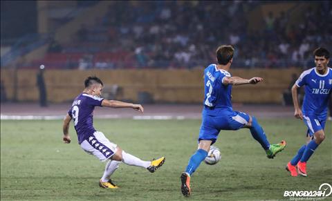Quang Hải chiếm hai bình chọn bàn thắng đẹp tại AFC Cup 2019