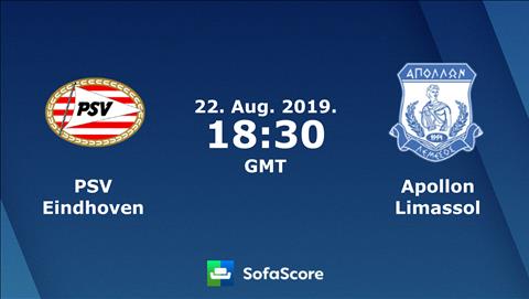PSV Eindhoven vs Apollon 1h30 ngày 238 Europa League 201920 hình ảnh