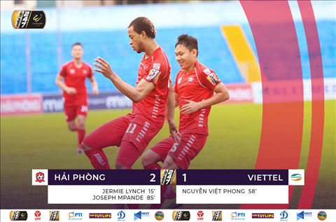 Video tổng hợp: Hải Phòng 2-1 Viettel (Vòng 22 V-League 2019)