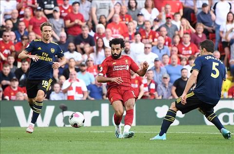 Liverpool vs Arsenal Salah lap cu dup